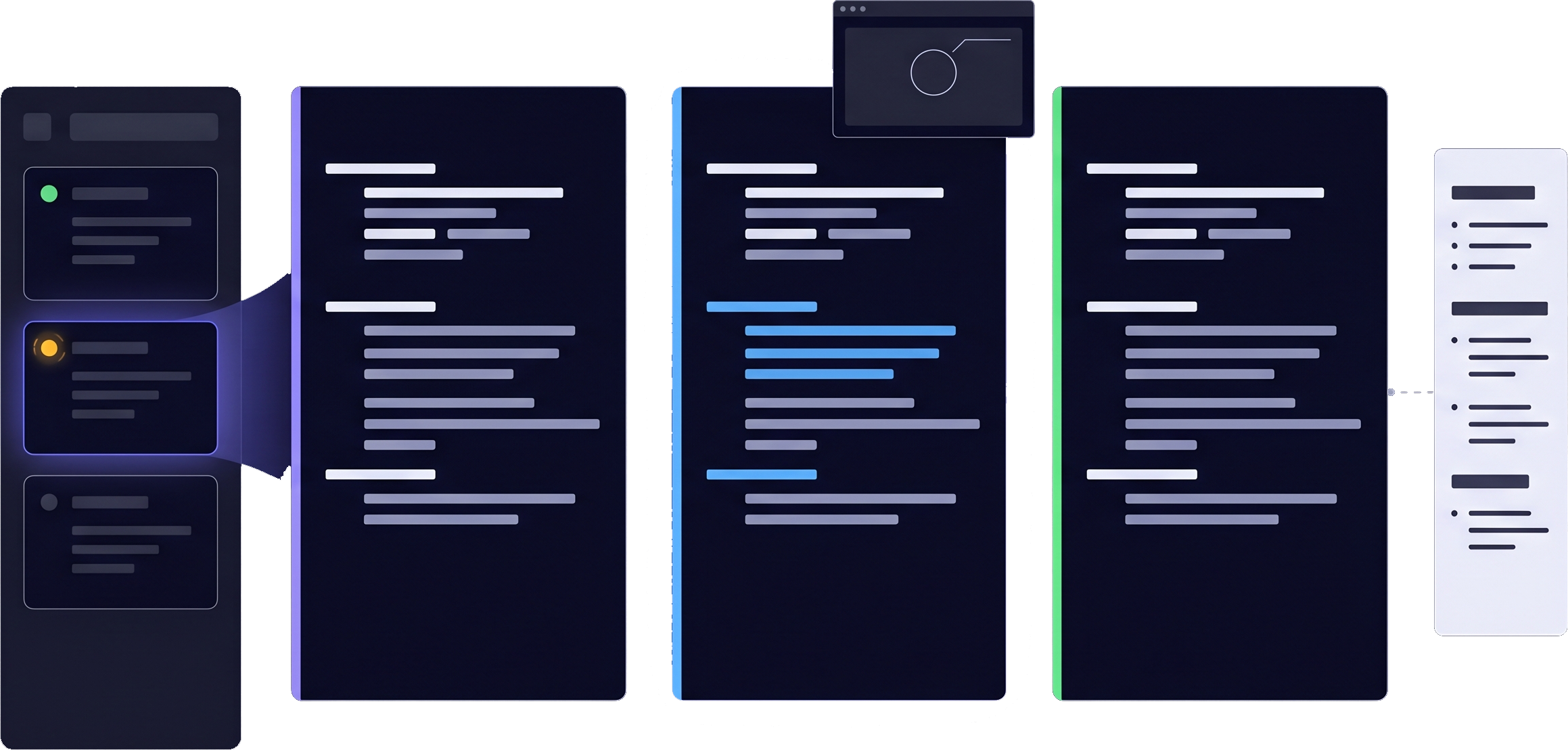 Abstract illustration of three tiled terminal sessions with a yellow status dot indicating which agent is waiting for input